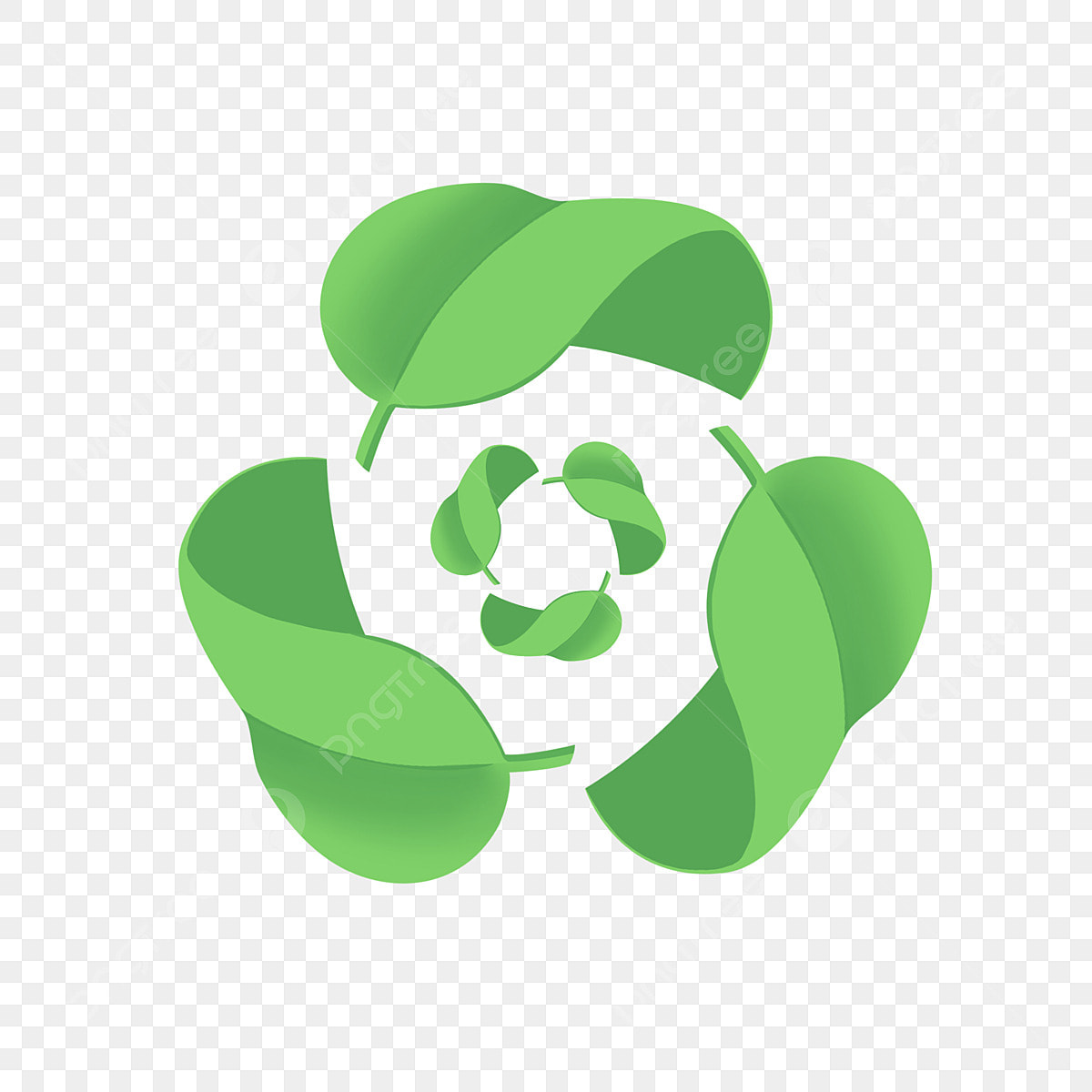 Eco Impact